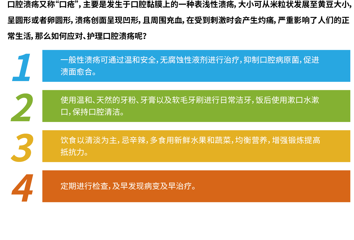 如何護理口腔潰瘍@4x.png